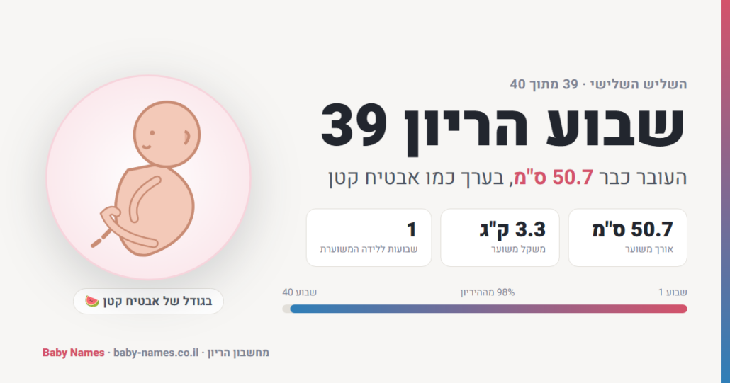 שבוע הריון 39: גודל העובר, אורך ומשקל משוערים